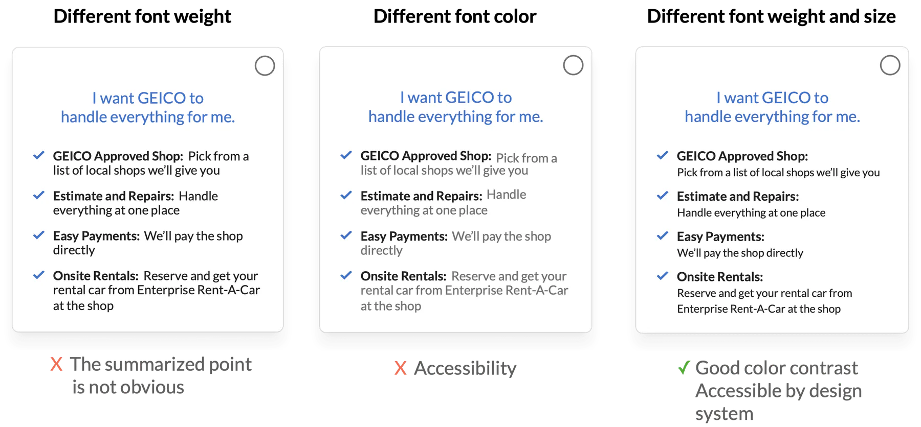 Visual hierarchy iterations for summarized option benefits